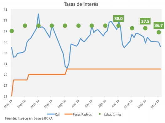 2016-05-23_tasa